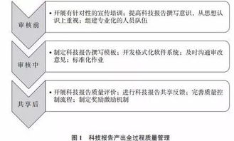 开云体育APP-中小学体育课程教学质量评价体系研究，中小学体育课程实施方案